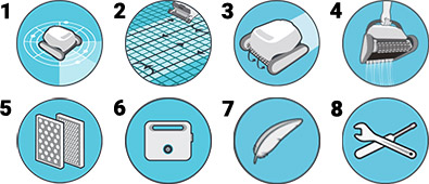 Caratteristiche Robot per piscina Dolphin Mr.10 by Maytronics