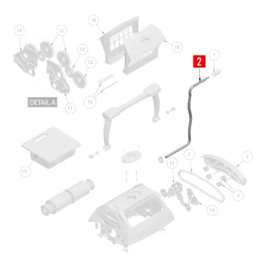 2_Cavo Robot BWT D200