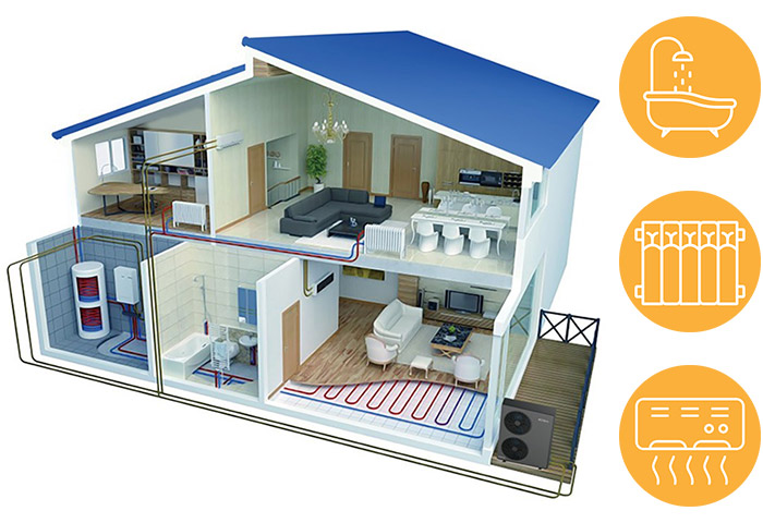 Esempio configurazione pompa di calore aria acqua full inverter ALSAVO Esempio configurazione pompa di calore aria acqua full inverter ALSAVO