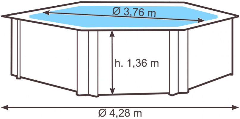 Dimensioni Piscina in legno Gre VASTO