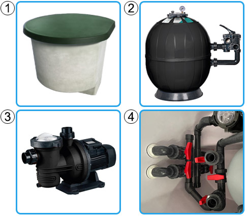 Locale tecnico preassemblato MINI da 12 mc/h