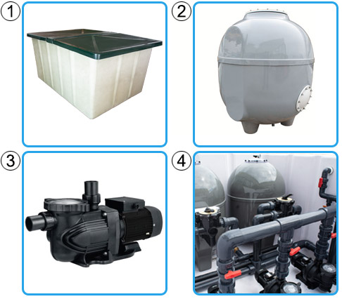 Locale tecnico preassemblato BIG da 33 mc/h