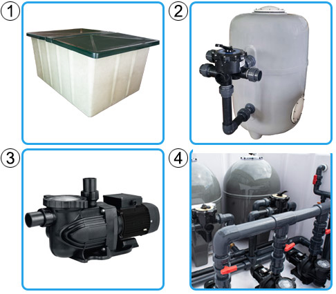 Locale tecnico preassemblato BIG da 55 mc/h