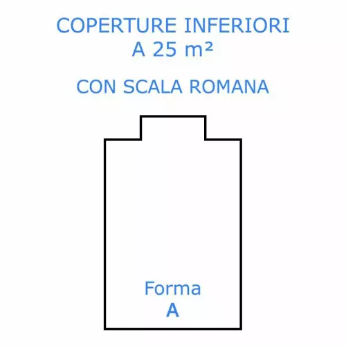Copertura Isotermica a schiuma multistrato HYDRO COVER 475 gr/m² : Forma RETTANGOLARE con scala, inferiore ai 25 m²