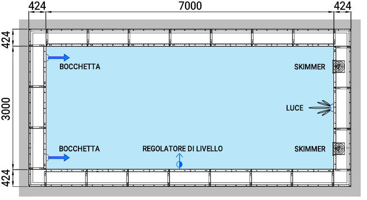 Dimensioni piscina in pannelli d'acciaio ITALIKA Steel VISTA