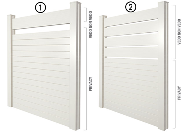 mix dei modelli delux