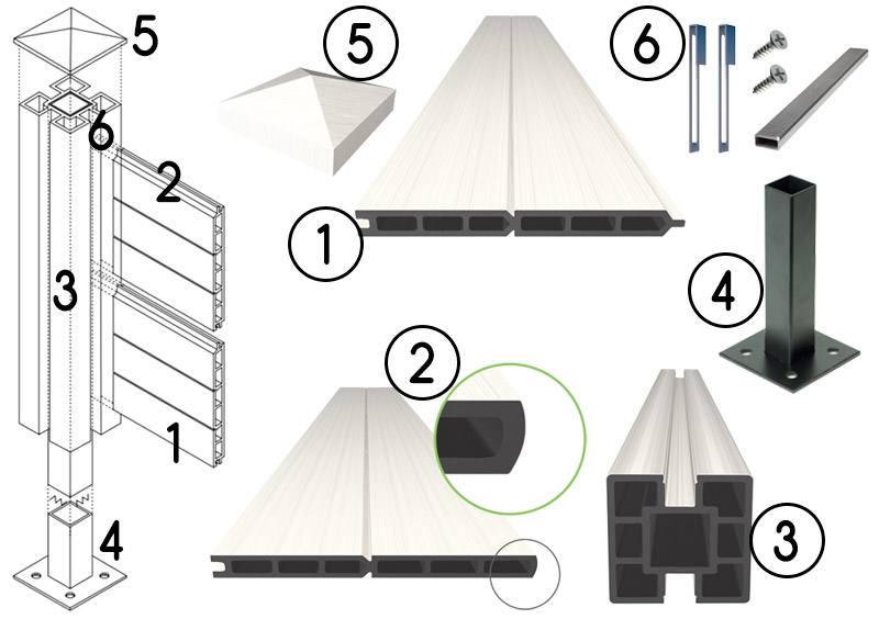 Composizione&Acirc;&nbsp;kit di installazione Recinzione in wpc delux
