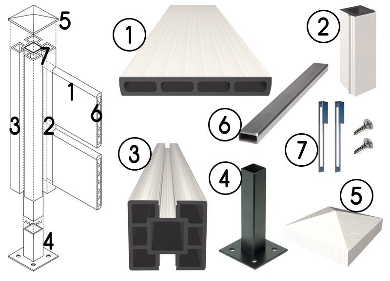 Composizione&Acirc;&nbsp;kit di installazione Recinzione in wpc Delux