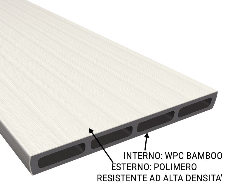 Doga Delux - Recinzione Vedo non Vedo