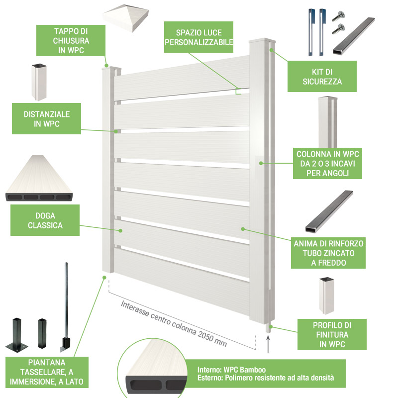 Componenti recinzione in WPC vedo non vedo Delux e optional