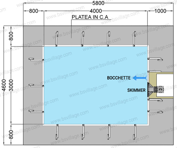 Dimensioni piscina in pannelli d'acciaio ITALIKA Steel EASY