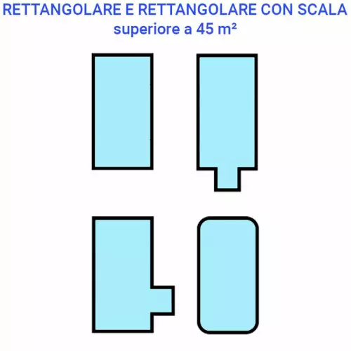 Forma rettangolare superiore a 45 mq