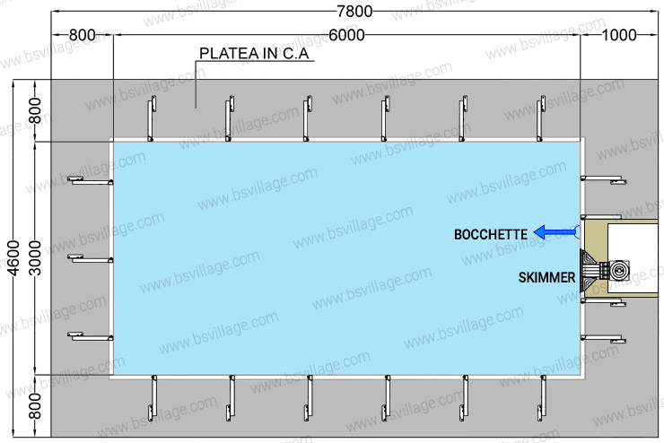 Dimensioni piscina in pannelli d'acciaio ITALIKA Steel EASY