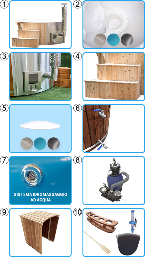 Materiale incluso tinozza idromassaggio in legno e vetroresina - KIT PRO