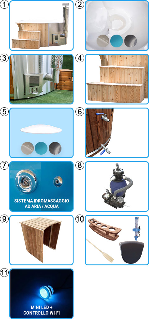 Materiale incluso tinozza idromassaggio in legno e vetroresina - KIT WELLNESS