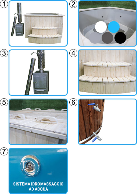 Materiale incluso tinozza idromassaggio in legno e polipropilene - KIT BASE