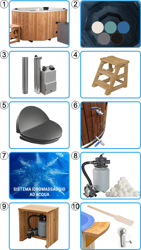 Materiale incluso tinozza idromassaggio in legno e vetroresina - KIT PRO Materiale incluso tinozza idromassaggio in legno e vetroresina - KIT PRO