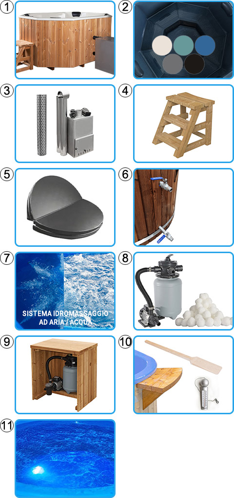 Materiale incluso tinozza idromassaggio in legno e vetroresina - KIT WELLNESS Materiale incluso tinozza idromassaggio in legno e vetroresina - KIT WELLNESS