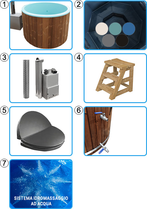 Materiale incluso tinozza idromassaggio in legno e vetroresina - KIT BASE Materiale incluso tinozza idromassaggio in legno e vetroresina - KIT BASE