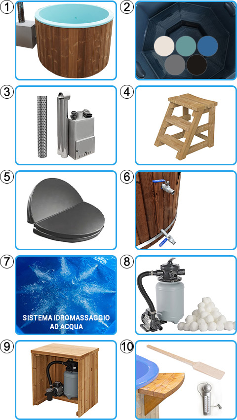 Materiale incluso tinozza idromassaggio in legno e vetroresina - KIT PRO Materiale incluso tinozza idromassaggio in legno e vetroresina - KIT PRO