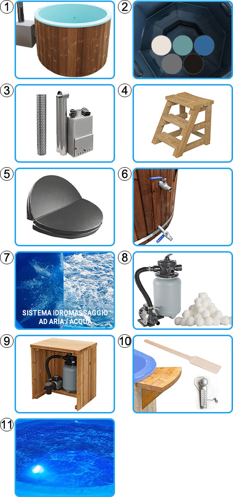 Materiale incluso tinozza idromassaggio in legno e vetroresina - KIT WELLNESS Materiale incluso tinozza idromassaggio in legno e vetroresina - KIT WELLNESS
