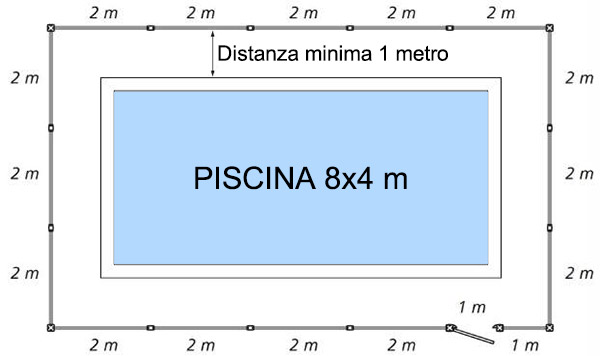 Esempio installazione recinzione di sicurezza CRYSTAL SHIELD SP01 in una piscina 8x4 m