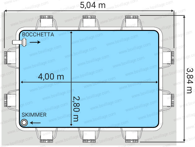Dimensioni piscina Laghetto Classic Dimensioni piscina Laghetto Classic