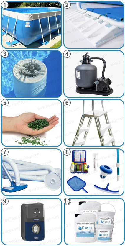 Piscina fuori terra LAGHETTO rettangolare kit SENZA PENSIERI Piscina fuori terra LAGHETTO rettangolare kit SENZA PENSIERI