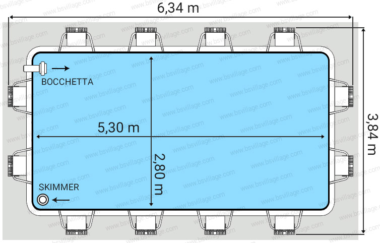 Dimensioni piscina Laghetto Classic Dimensioni piscina Laghetto Classic