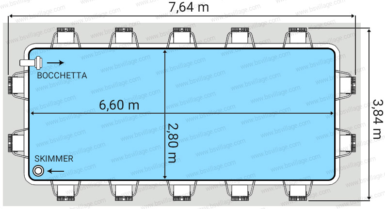 Dimensioni piscina Laghetto Classic
