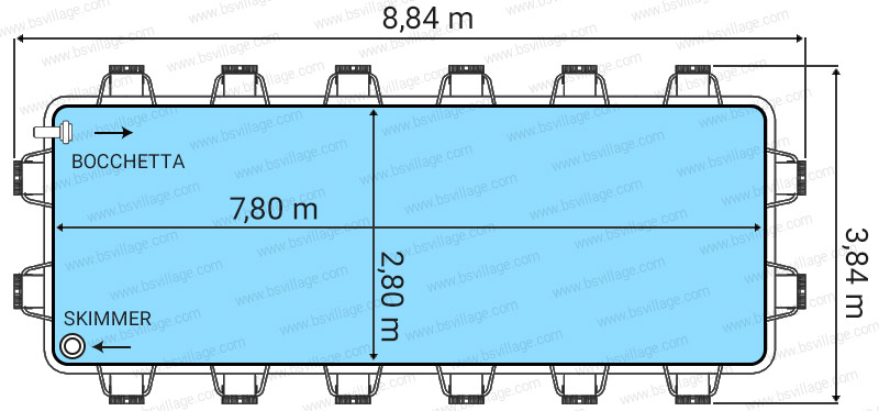 Dimensioni piscina Laghetto Classic