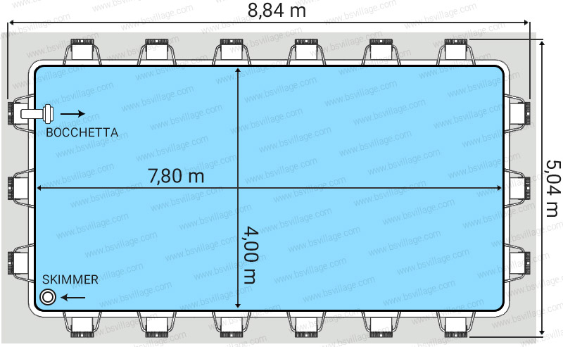 Dimensioni piscina Laghetto Classic