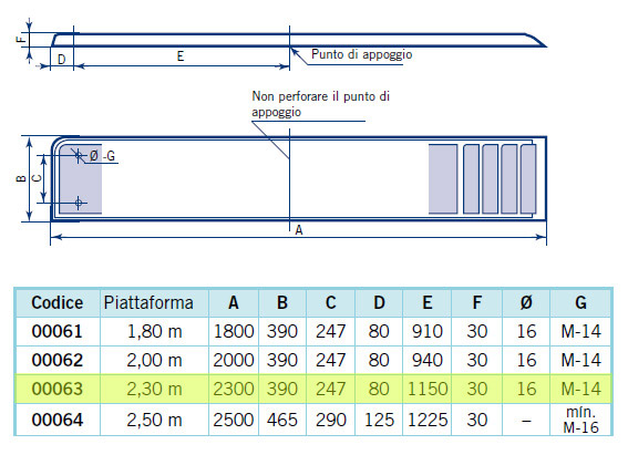 Tavola per trampolino Azzurro cielo