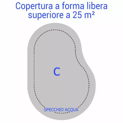 Copertura Invernale piscina 240gr GEOCOVER BASIC senza sistema di fissaggio - Forma libera SUPERIORE a 25 m²