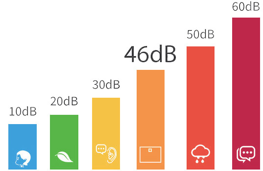 Rumorosit&Atilde;&nbsp; Pompa di calore Hayward MICRO