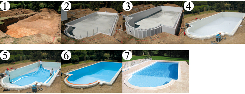 Posa casseri di polistirolo per piscina Posa casseri di polistirolo per piscina