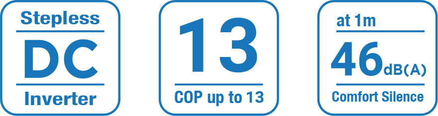 Caratteristiche Pompa di calore per piscina Mr. SMART Inverter