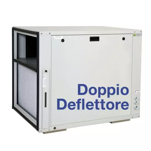 Doppio Deflettore per deumidificatore DF