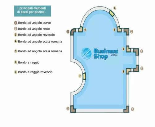 Bordo piscina sagomato BIANCO SABBIATO antiscivolo