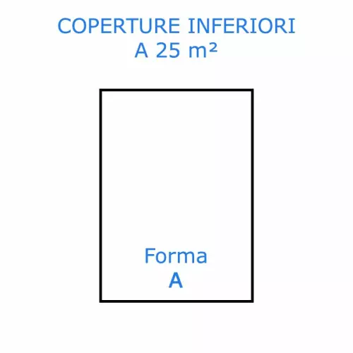 Copertura isotermica Hydro Cover 525 gr/m² - Forma  Rettangolare INFERIORE 25 m²