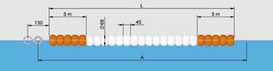 Corsia Galleggiante Roma