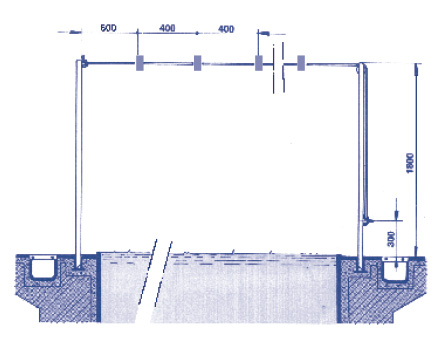 Paletti segnalazione Falsa Partenza per piscine